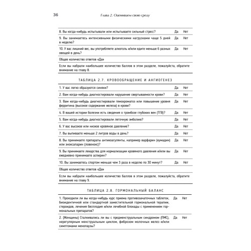 Тело может! Как контролировать, лечить и предотвращать рак
