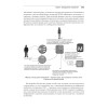 Безопасный DevOps. Эффективная эксплуатация систем