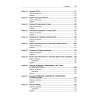Бизнес-моделирование и анализ данных. Решение актуальных задач с помощью Microsoft Excel. 5-е издание