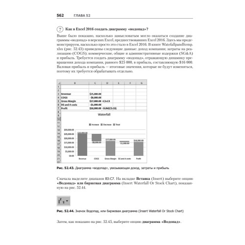Бизнес-моделирование и анализ данных. Решение актуальных задач с помощью Microsoft Excel. 5-е издание