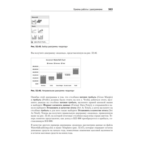 Бизнес-моделирование и анализ данных. Решение актуальных задач с помощью Microsoft Excel. 5-е издание