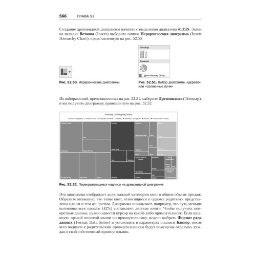Бизнес-моделирование и анализ данных. Решение актуальных задач с помощью Microsoft Excel. 5-е издание