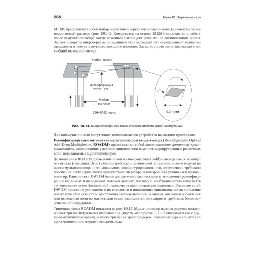 Компьютерные сети. Принципы, технологии, протоколы: Учебник для вузов. 5-е изд.