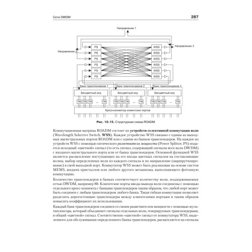 Компьютерные сети. Принципы, технологии, протоколы: Учебник для вузов. 5-е изд.