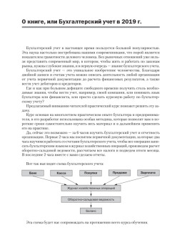 От нуля до баланса. Бухгалтерский учет для начинающих. Обновленное издание
