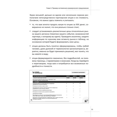 Партнерство и спонсорство в event-индустрии. Игра вдолгую