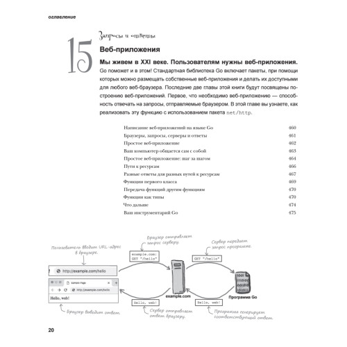 Head First. Изучаем Go