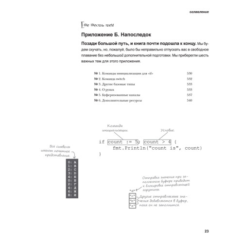 Head First. Изучаем Go