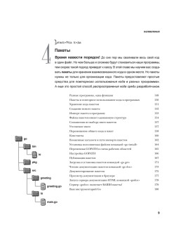 Head First. Изучаем Go