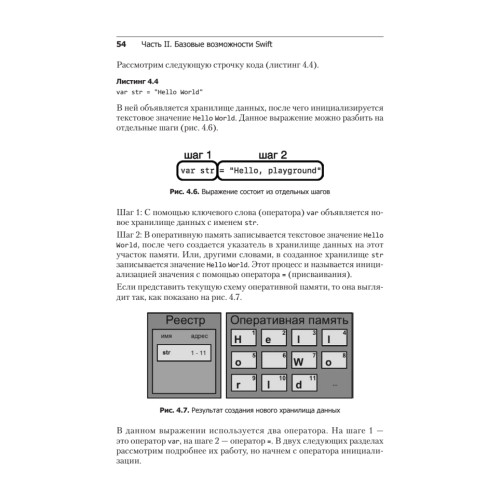 Swift. Основы разработки приложений под iOS, iPadOS и macOS. 5-е изд. дополненное и переработанное
