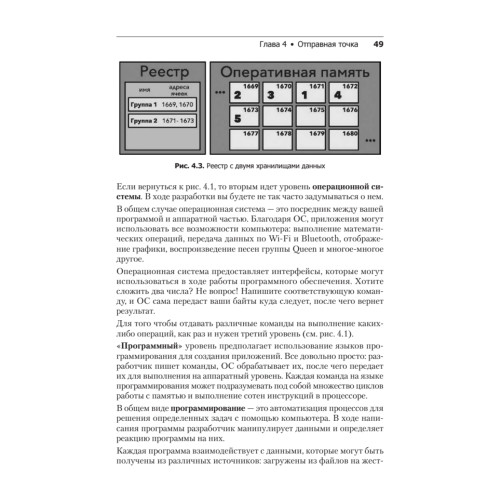 Swift. Основы разработки приложений под iOS, iPadOS и macOS. 5-е изд. дополненное и переработанное
