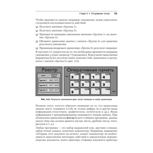 Swift. Основы разработки приложений под iOS, iPadOS и macOS. 5-е изд. дополненное и переработанное