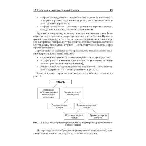 Складская и транспортная логистика в цепях поставок: Учебное пособие