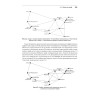 Классические задачи Computer Science на языке Python