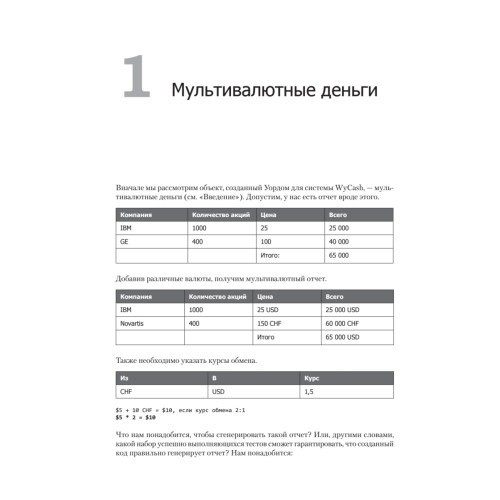 Экстремальное программирование: разработка через тестирование