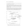 Глубокое обучение с fastai и PyTorch: минимум формул, минимум кода, максимум эффективности