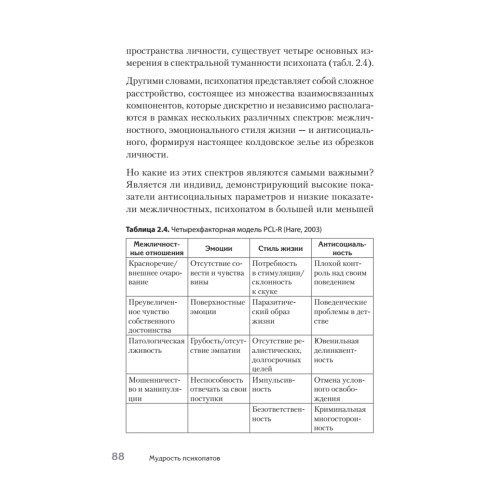 Мудрость психопатов