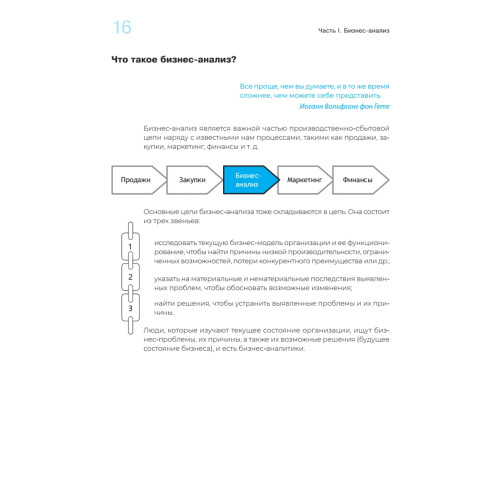 Бизнес-анализ в схемах: пошаговое руководство к действию