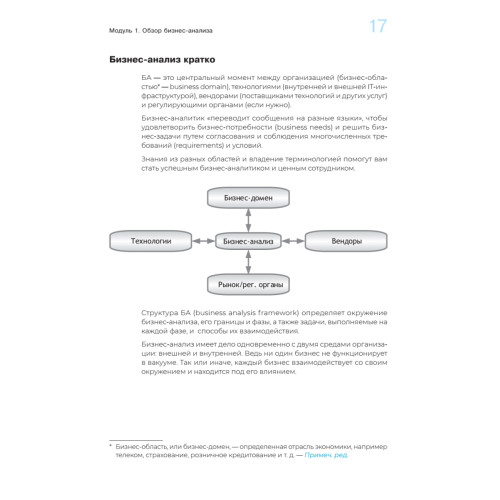 Бизнес-анализ в схемах: пошаговое руководство к действию