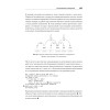 Обработка естественного языка. Python и spaCy на практике