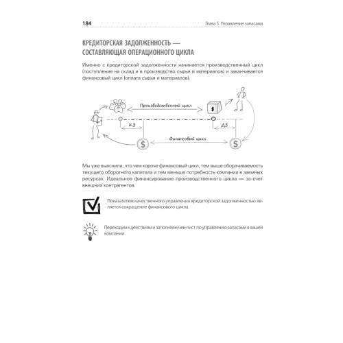 Финансы для нефинансистов. 2-е издание
