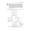 Машинное обучение на R: экспертные техники для прогностического анализа