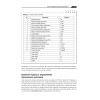 Большая книга директора магазина. Технологии 4.0