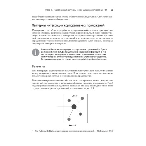 Паттерны проектирования для C# и платформы .NET Core