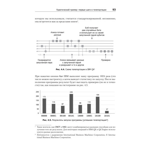 Программирование квантовых компьютеров. Базовые алгоритмы и примеры кода
