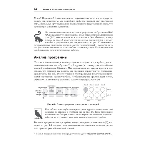 Программирование квантовых компьютеров. Базовые алгоритмы и примеры кода