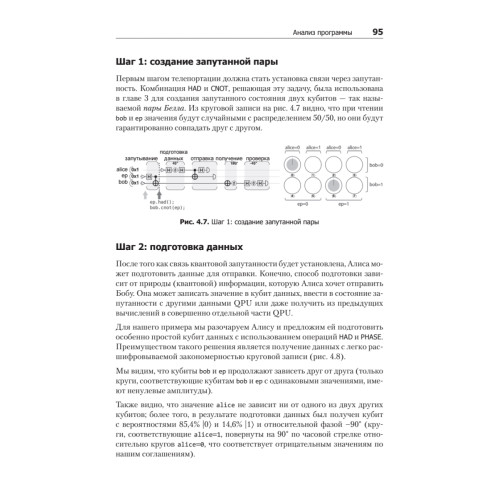 Программирование квантовых компьютеров. Базовые алгоритмы и примеры кода