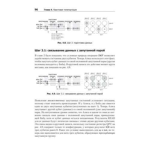 Программирование квантовых компьютеров. Базовые алгоритмы и примеры кода