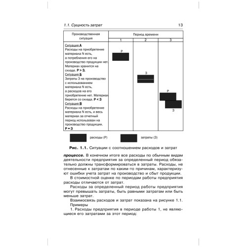 Управление затратами на предприятии: Учебник для вузов. 5-е изд. Стандарт третьего поколения