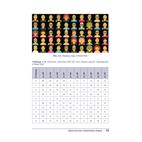 Генеративное глубокое обучение. Творческий потенциал нейронных сетей