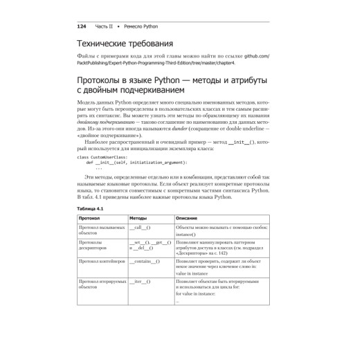 Python. Лучшие практики и инструменты