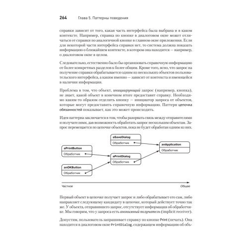 Паттерны объектно-ориентированного проектирования