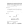 Паттерны объектно-ориентированного проектирования