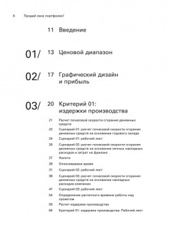 Продай свое портфолио. То, чему не учат в дизайнерских школах