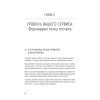 Идеальный сервис. Как получить лояльность Клиентов