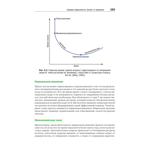 Совершенный софт