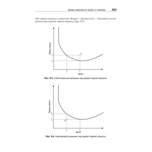 Совершенный софт