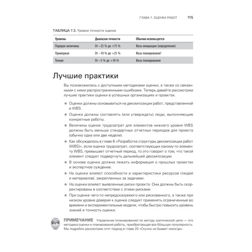 Управление проектами с нуля