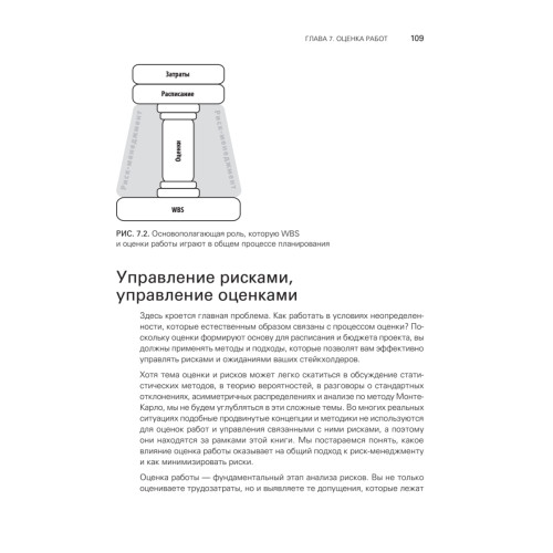 Управление проектами с нуля