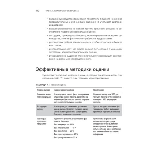 Управление проектами с нуля