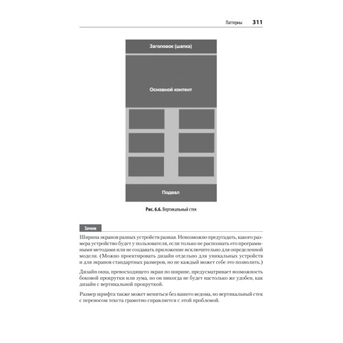Разработка интерфейсов. Паттерны проектирования. 3-е изд.