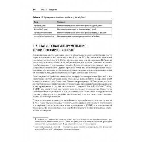 BPF: профессиональная оценка производительности