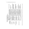 WebAssembly в действии