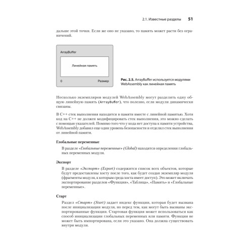 WebAssembly в действии