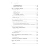 JavaScript с нуля