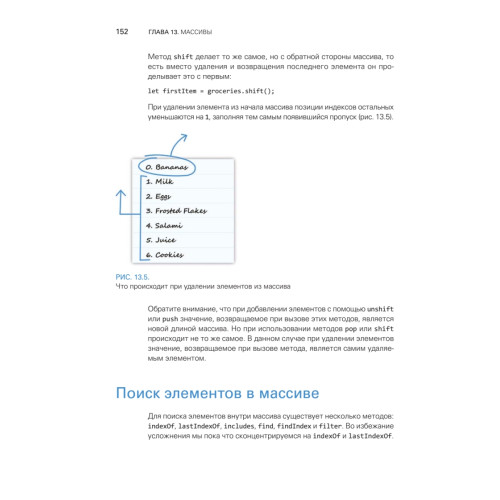 JavaScript с нуля